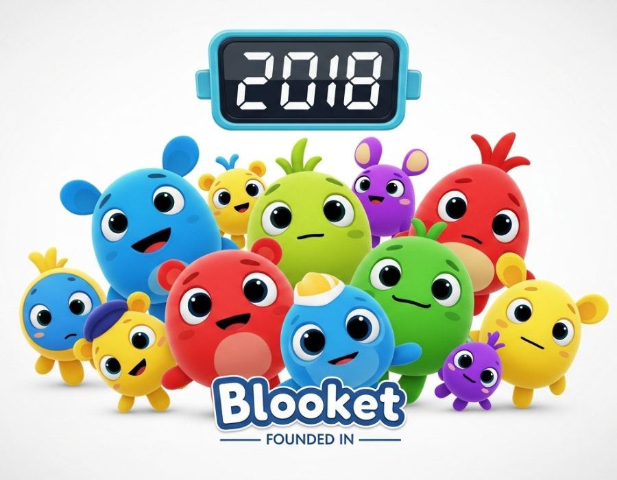 when was blooket made